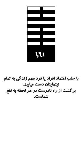  فال یی چینگ شنبه 16 اسفند 1404 